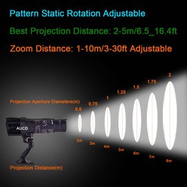 20W LED Static HD Zoom AD Logo Advertise Projector Lamps for Pubs Clubs Bands Disco DJ Party Indoor Show GOBO Advertising Lights NO Card