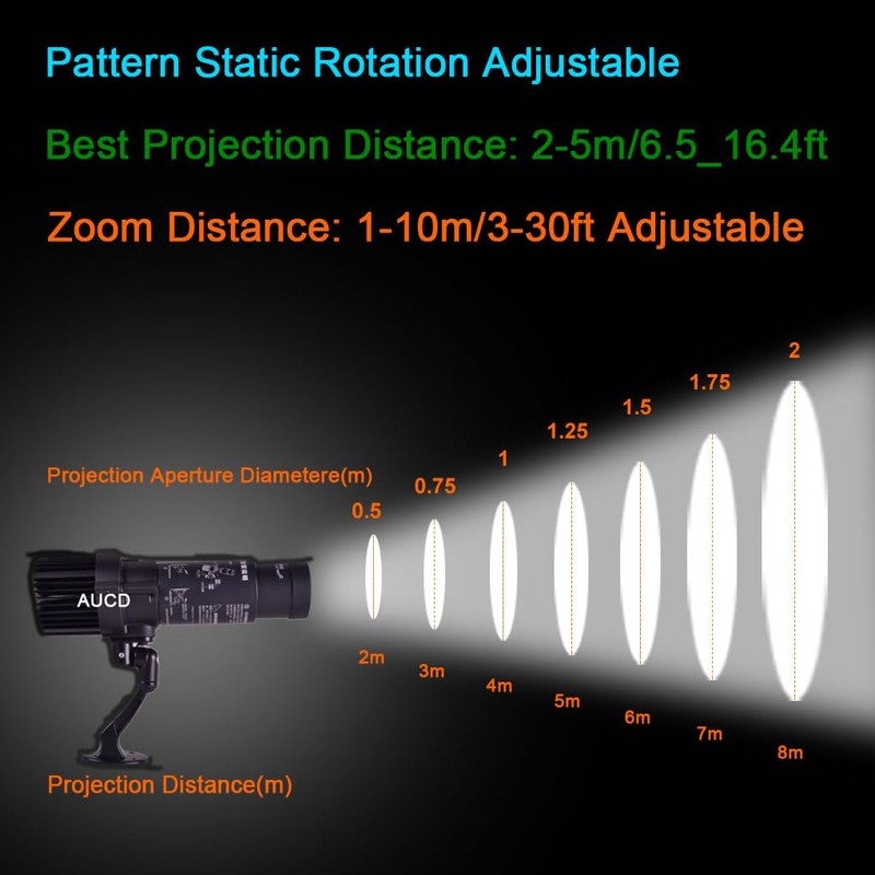 20W LED Static HD Zoom AD Logo Advertise Projector Lamps