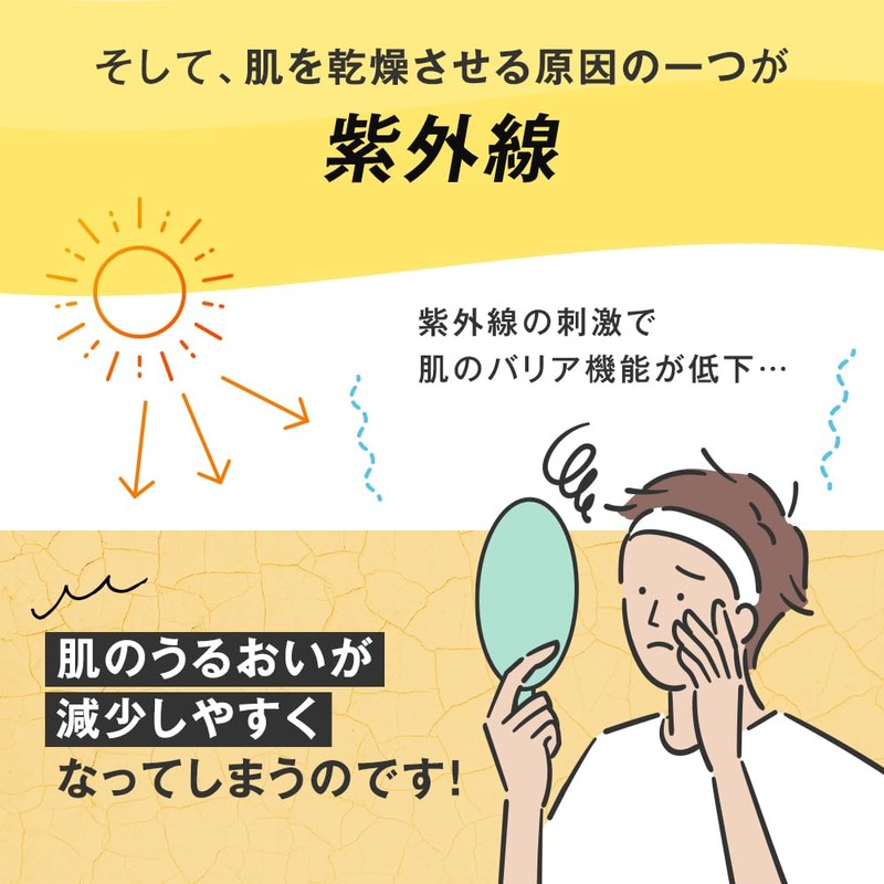 TBC LUWONT Luonto Face Powder (Anti-Glare, Non-sticky, For Men, Make-up,