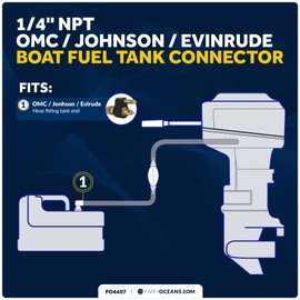 Five Oceans 1/4" NPT Male Fuel Tank Connector for OMC/Johnson/Evinrude Female Fitting Tank End Connector, 2-Prong, Brass, Compatible with Most Portable Tanks - FO4407