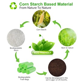 Small Trash Bags 2-2.6 Gallon Plant Starch Based, Inwaysin 200 Count Bathroom Trash Bags, Strong Trash Bags 2.6 Gallon Unscented, Size Expanded, for Bathroom Bedroom Trash Can, Green, 10L