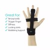 VIVE Trigger Finger Splint -Hand Support- Fits All Fingers &