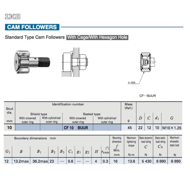 IKO CF10BUURIKO Cam Pendant