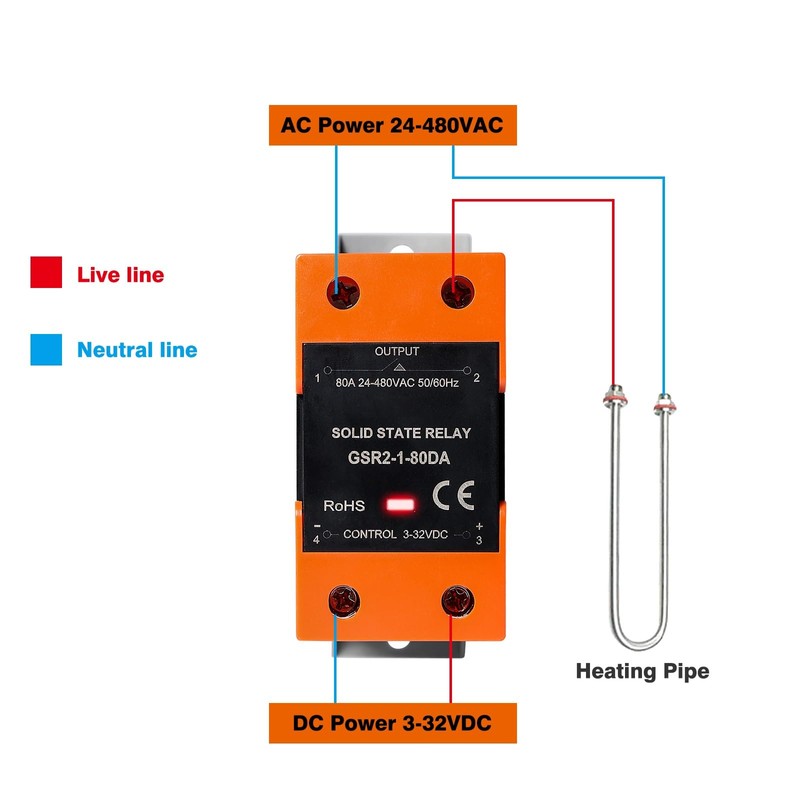 DEWIN Solid State Relay DC 3-32V Control AC 24-480V Single-Phase