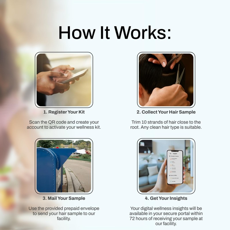 AFIL Upgraded 1000+ Foods, Drinks, Vitamins, Gut, at-Home Wellness Test