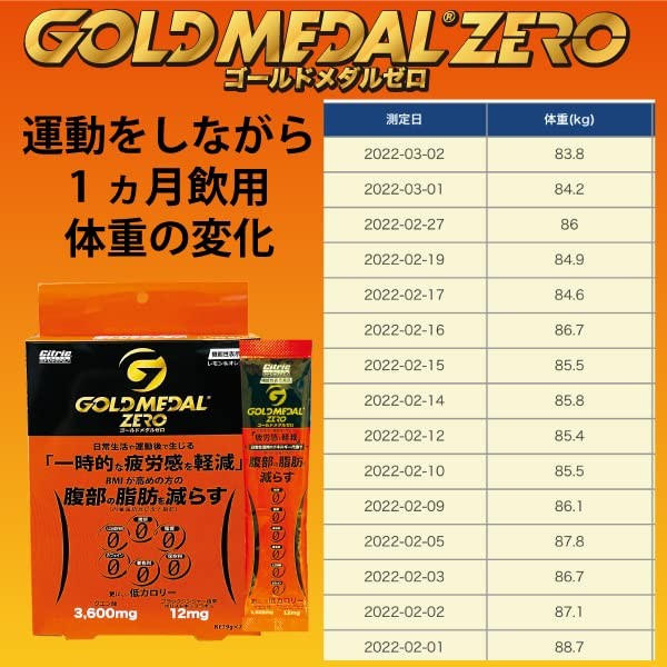 Food with Functional Claims Gold Medal Zero