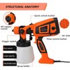 Paint Sprayer，850W HVLP High Power Electric Spray Paint Gun 1400ml