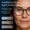 CCVOO Reading Glasses for Women/Men, Eyeglasses, Blue Light Readers for