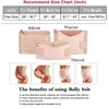 3 in 1 Postpartum Belly Band Support Recovery wrap Belly/Waist/Pelvis