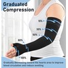 KEKING Lymphedema Medical Compression Arm Sleeve with Gauntlet, 15-20 mmHg