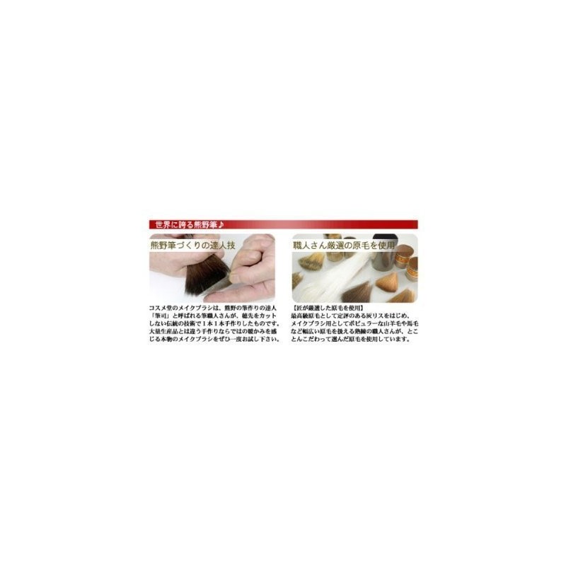 Takumi no Cosmetic Brush Cosmetics RS-07K Eye Shadow Brush (Sharp)