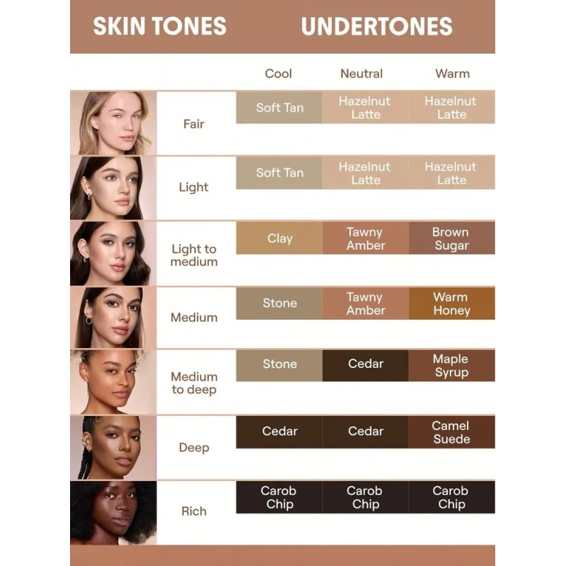 Sheglam Dúo De Contorno Líquido Preciso Tono Del Maquillaje Carob
