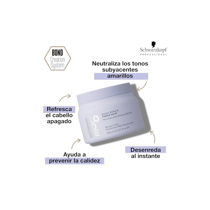 BLOND ME - Mascarilla Bond Repair Morado, Matiza Cabello Rubio
