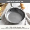 GreenPan Hybrid 8” Nonstick Stainless Steel Frying Pan, APEX Tri-Ply