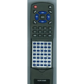 Replacement Remote Control for SANSUI SLEDVD198B, 076R0RG021, SLEDVD198A, SLEDVD198