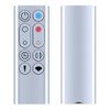 GOUYESHO New Replacement Remote Control for Dyson Pure Hot+Cool Fan