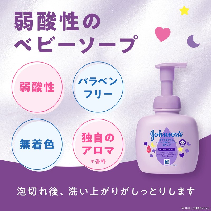 [Bulk Purchase] Johnson’s Baby Shampoo