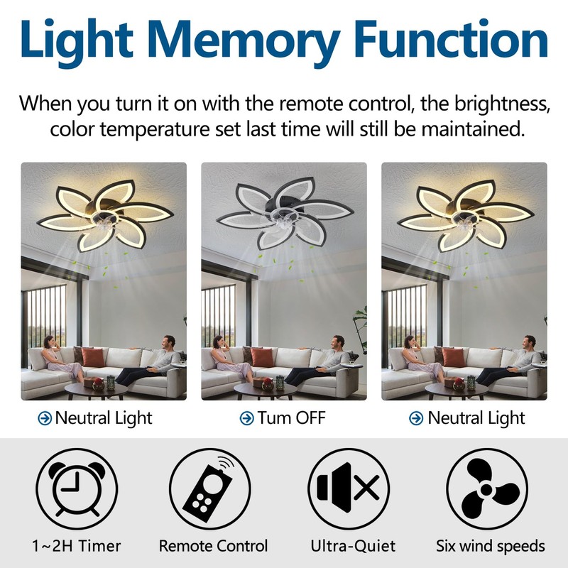Dalouguan Ceiling Fan with Lights Remote Control, Black Flower Ceiling