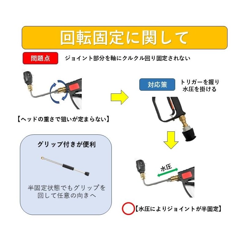 K-Gmainte High Pressure Washer Oscillating Coupler (B)