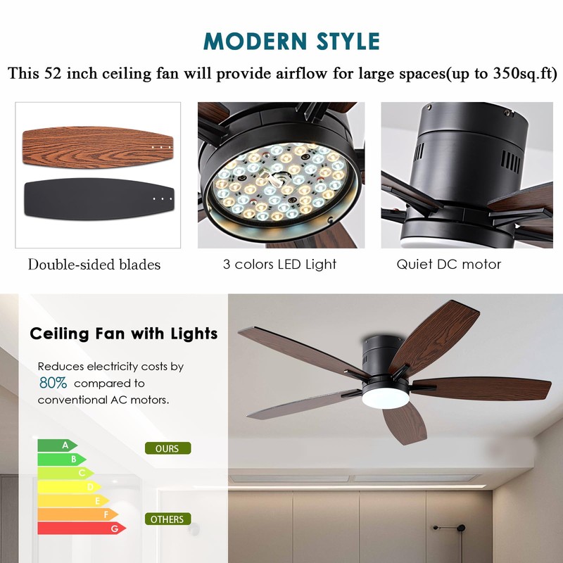 Ayaoty Ceiling Fans with Lights, 52" Low Profile Indoor Ceiling