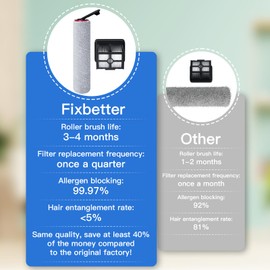 Fixbetter Roller Brush and HEPA Filter for DREAME H12 Pro FlexReach / H15 Pro Wet Dry Vacuum Cleaner Replacement Parts, 2 Roller Brush + 2 HEPA Filters + 1 Cleaning Brush