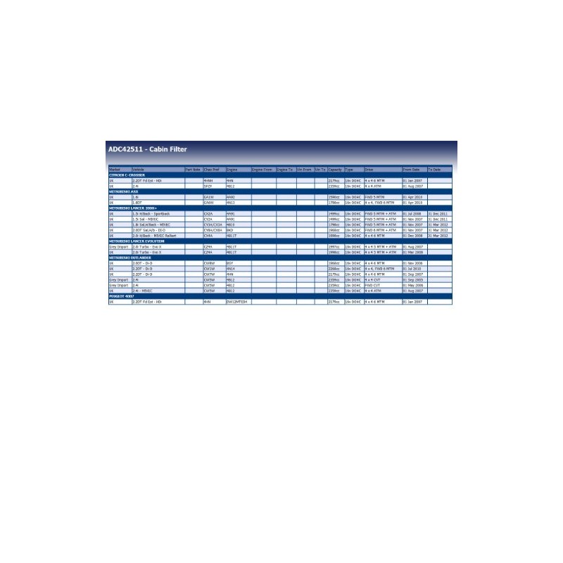 Blue Print ADC42511 Cabin Filter, pack of one