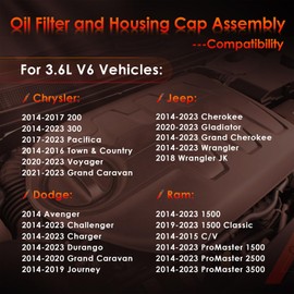 Aluminum Oil Filter Housing Cap & Oil Filter Assembly, Compatible With 2014-2023 Jeep, Ram, Dodge, Chrysler 3.6L V6 Engines, Replace OE# 917-190, 68191350AA (W/O Spring Mechanism & Pressure Valve)