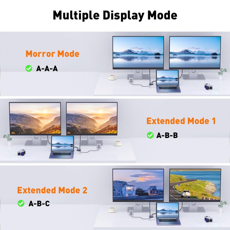UANTIN DisplayPort to HDMI and DisplayPort Adapter, 4K 60Hz DP