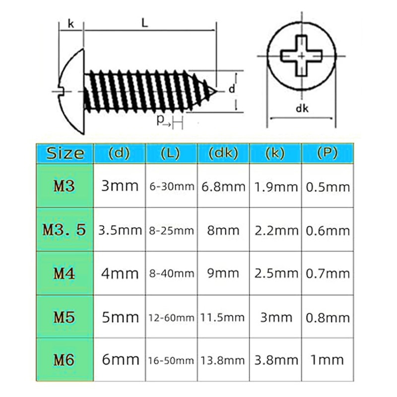 HAISHANG Pack of 20 Wood Screws Self Tapping Phillips Round