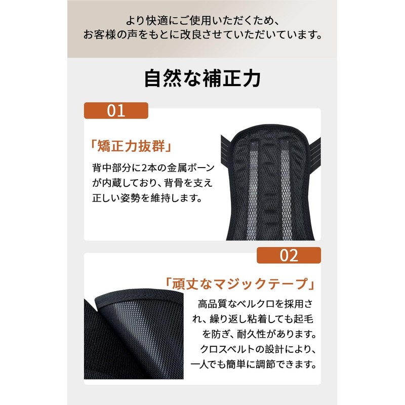 2025 REPETRI TECH Posture Supporter, Posture Belt (Supervised by Chiropractic