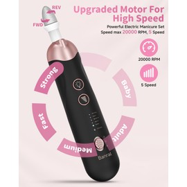 Nail Cutter - Electric Nail File - Manicure Pedicure Set Electric with 5 Speeds and LED Light Electric Nail Drill, 10 Attachments for Nail Care for Hands and Feet