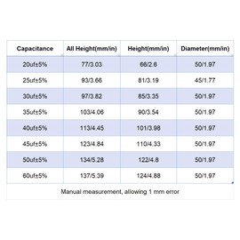 Meter Star ROHS CQC EN60252-1 Universal Air Conditioning Compressor Start-up Capacitor 20-75uf CBB65A-1 450VAC 50/60Hz C S2(P2) SH 40/70/21 Plant Oil (45uf)