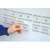 Inspirational Classrooms Learn about Roman Numerals - Double-sided Magnets