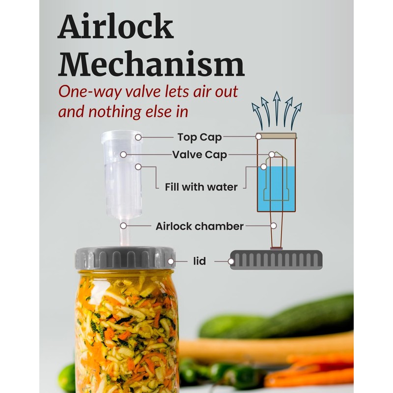 Elementi Fermentation Kit - Set of 2 Glass Easy Grip