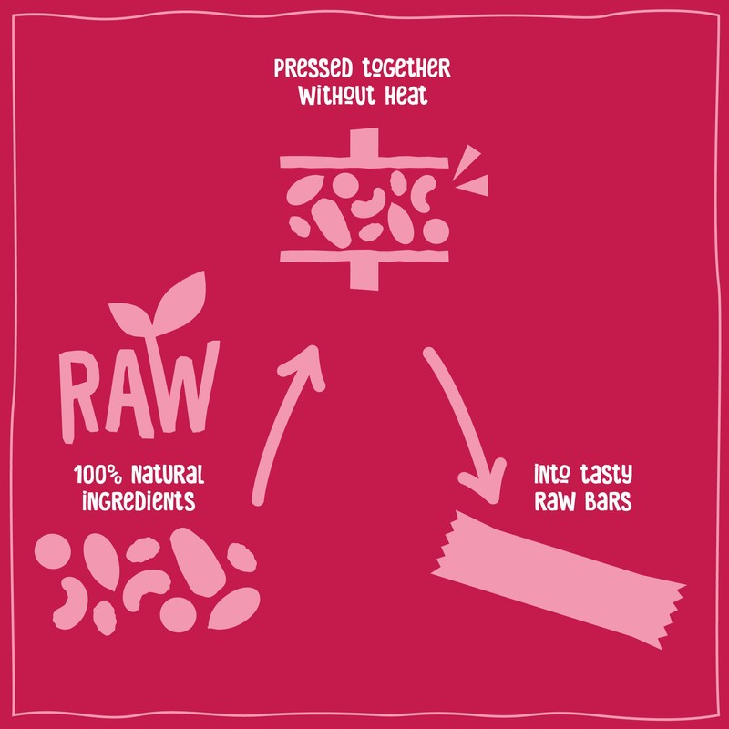 nkd. Nakd - Berry Delight Bar - 35g (Case of