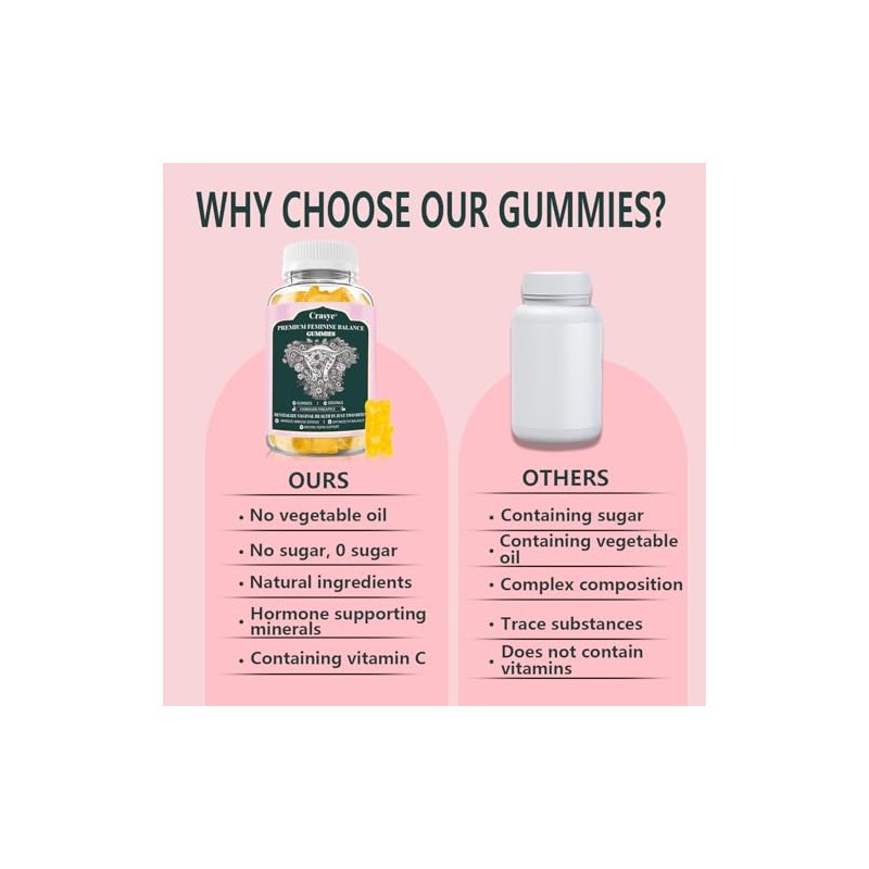 Gomitas Feminine Balance Salud Vaginal Probióticos Piña Hawaiana Zona Intima