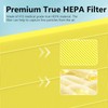 Pet Care Replacement Filters for XenonLab HAP605 HAP607 and for