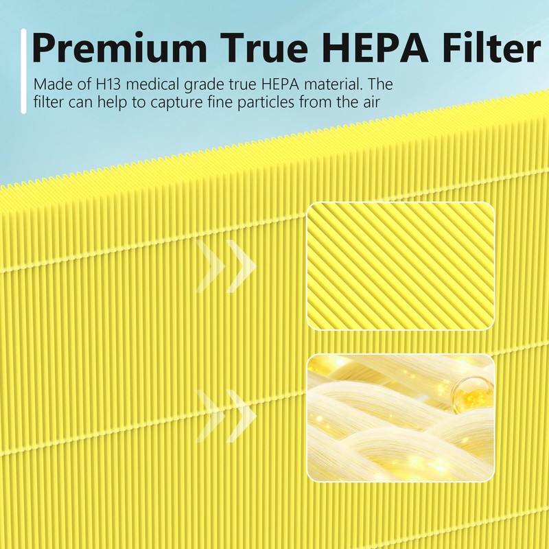 Pet Care Replacement Filters for XenonLab HAP605 HAP607 and for