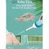Peri Bottle for Postpartum Essentials & Perineal Care,Handheld Portable Bidet