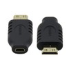 NFHK Type D Micro HDMI Socket Female to Type-C Mini