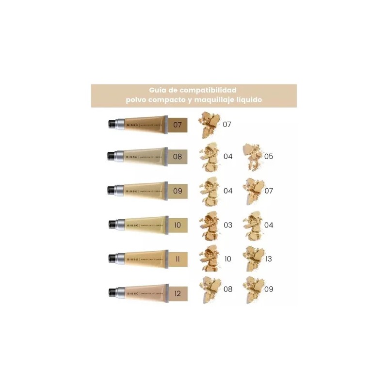 Maquillaje Líquido Bissú 28 Ml Cobertura Alta Natural
