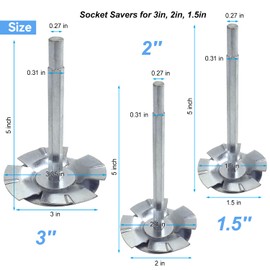 3PCS pvc Plumbing Tools Set for Professional Plumber, Plumbing Tools in Size of 1.5in 2in and 3in, Conduit Reamer Suitable for Home Remodeling as well as Professionals (3) (1)