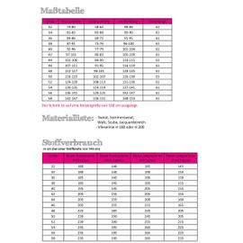 Sewing Pattern and Sewing Instructions - Women's Blazer