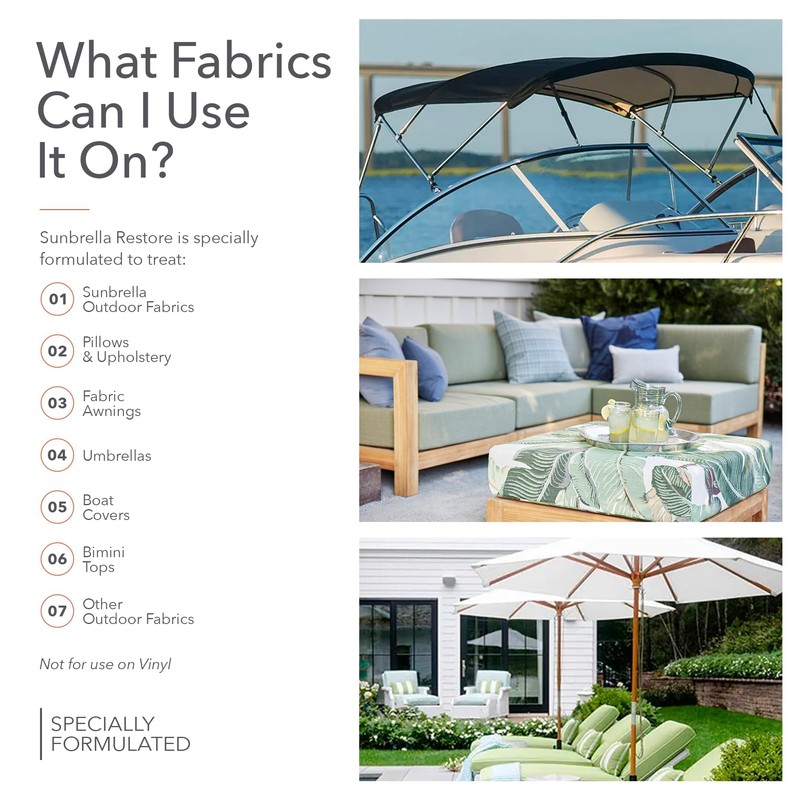 Sunbrella Restore Fabric Protector | Water-Repellent Spray for Outdoor Fabrics