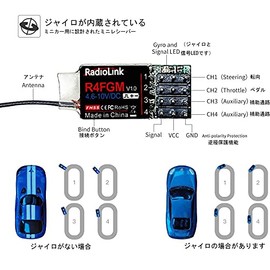 RadioLink R4FGM 4 CH Micro Receiver Built-in Remote Gyroscope Model Suitable for RadioLink RC4GS v2 / RC4GS v2