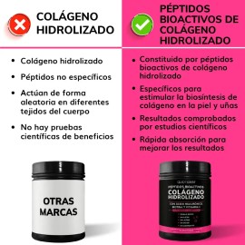 Peptidos Bioactivos De Colageno Hidrolizado Quotidien Con Ácido Hialurónico, Vitamina E, Biotina Y Vitamina C - Colageno Puro para Piel y Uñas - Multi