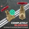 DOJA Barcelona Gate Valve, Safety Stopcock, Red Handle, Brass, Pack