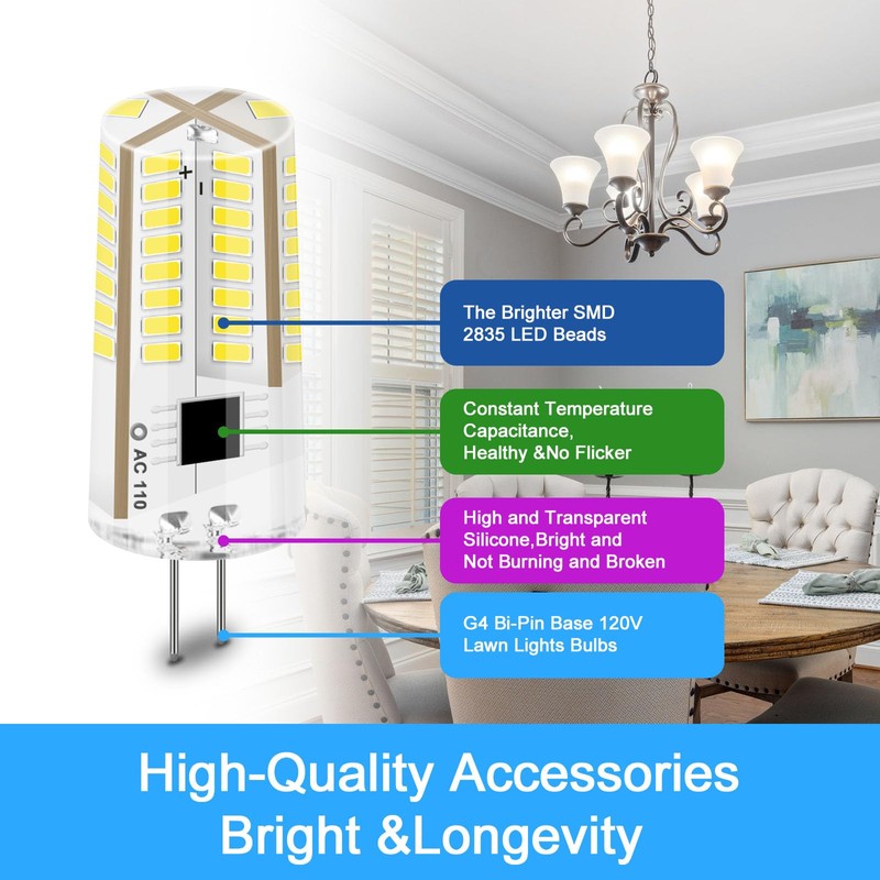 Megereet G4 LED Bulb 120V Dimmable 3W(20W 30W Halogen Equivalent)