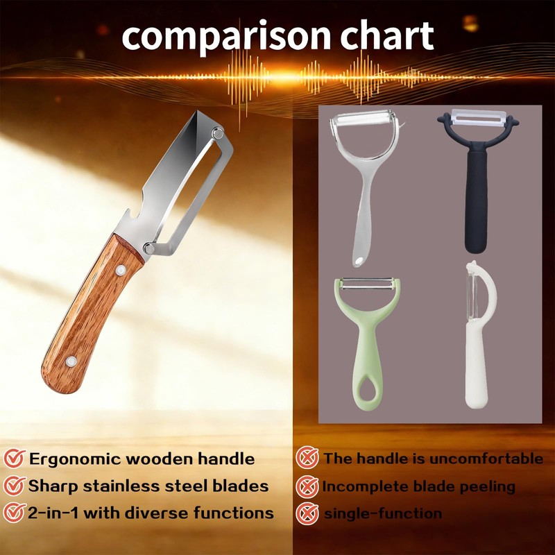 Multifunctional Vegetable Peeler For Kitchen With Ergonomic Wood Handle, 2