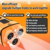 Dog bark Deterrent Devices,tripling Anti Barking Device for Dogs,Flash Vibration
